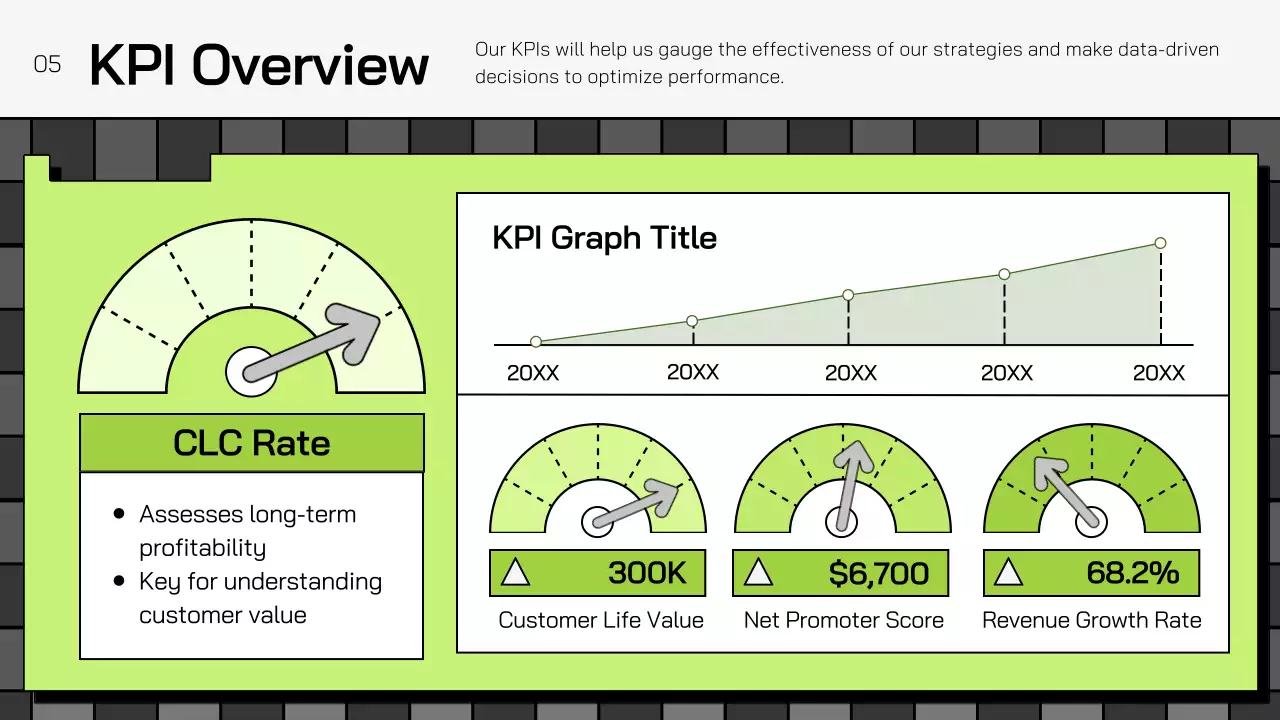 Green Modern Marketing Plan Presentation