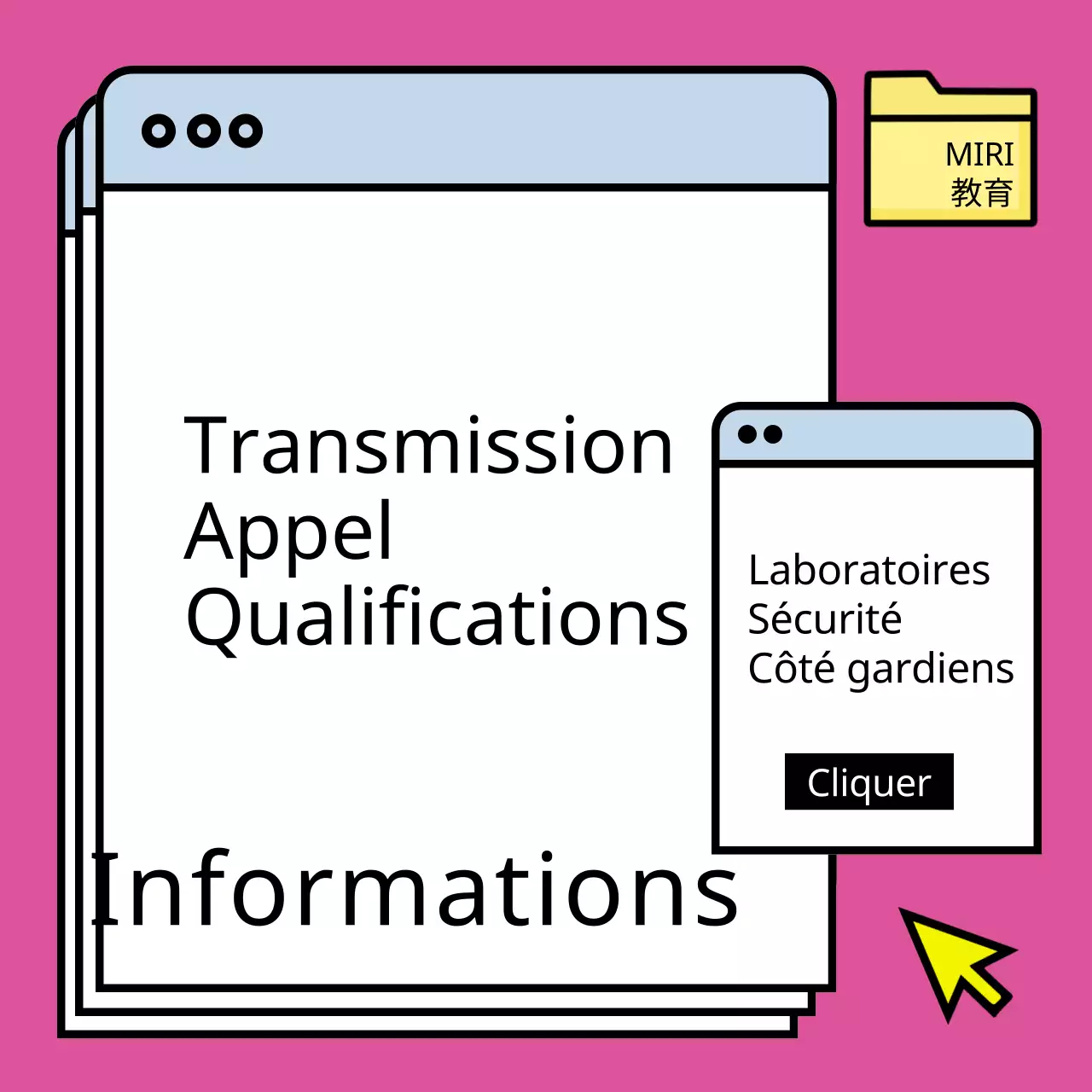 À propos de la certification Pink Simple