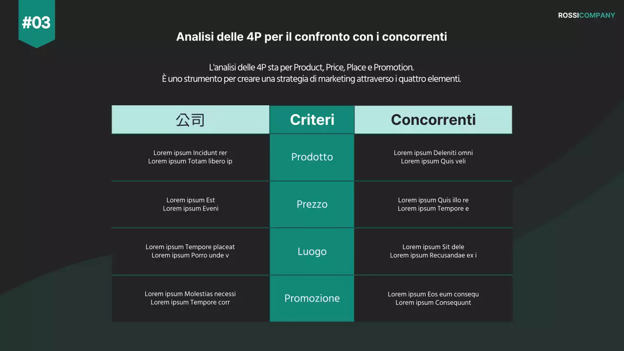 Un moderno piano strategico di vendita aziendale in bianco e nero