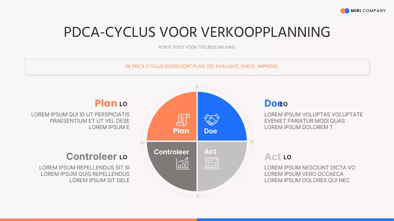 Oranje modern verkooppraatje