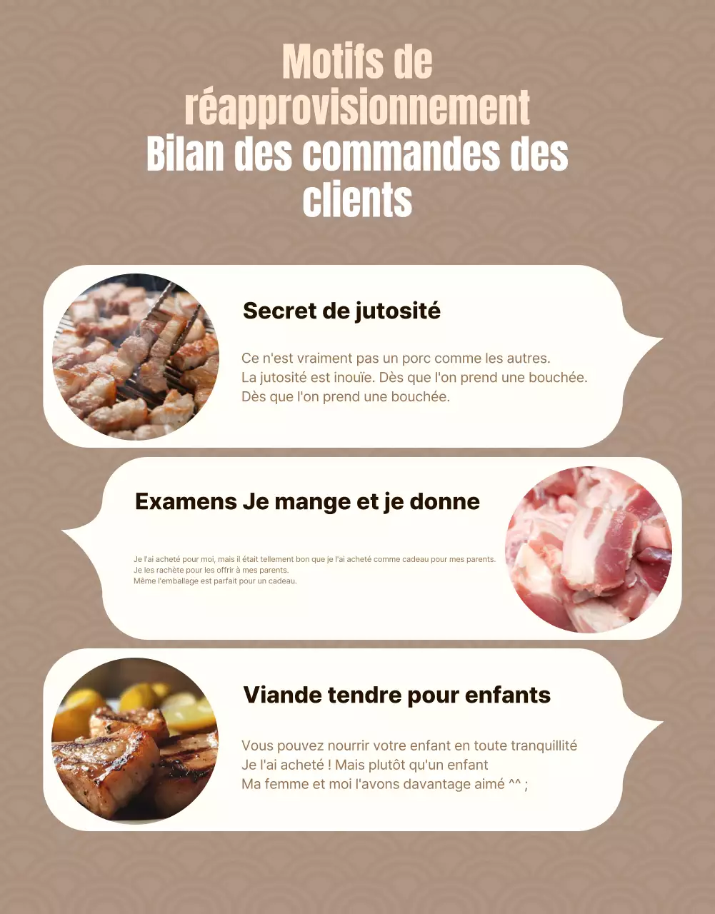 Faire revenir la viande traditionnelle ad