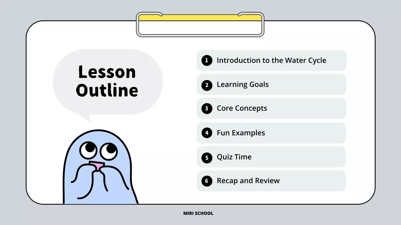 Blue Simple Water Guide Presentation