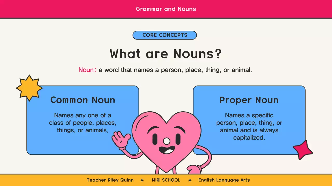 Apresentação do Guia de Gramática Simples Rosa