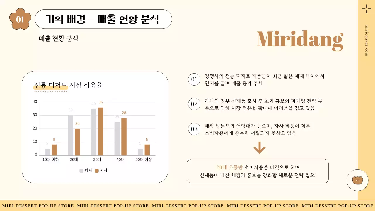 베이지 모던 디저트 기획