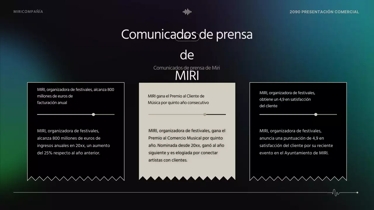 Convocatoria de candidaturas Black Modern Performance