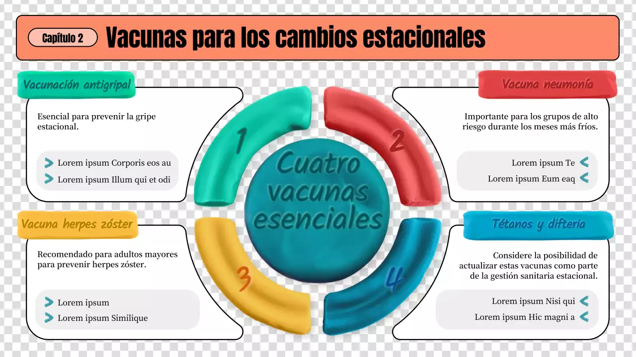 directrices sanitarias creativas y llenas de color