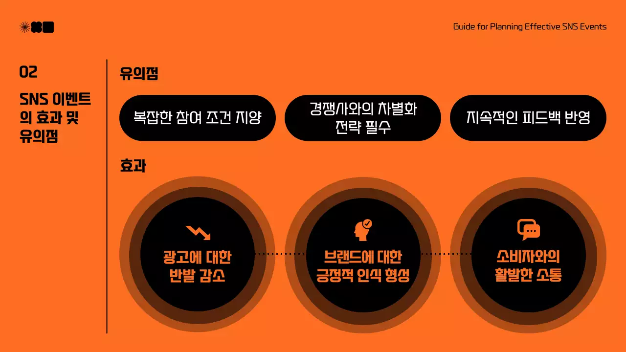 검정과 주황색의 모던한 sns 마케팅 제안서