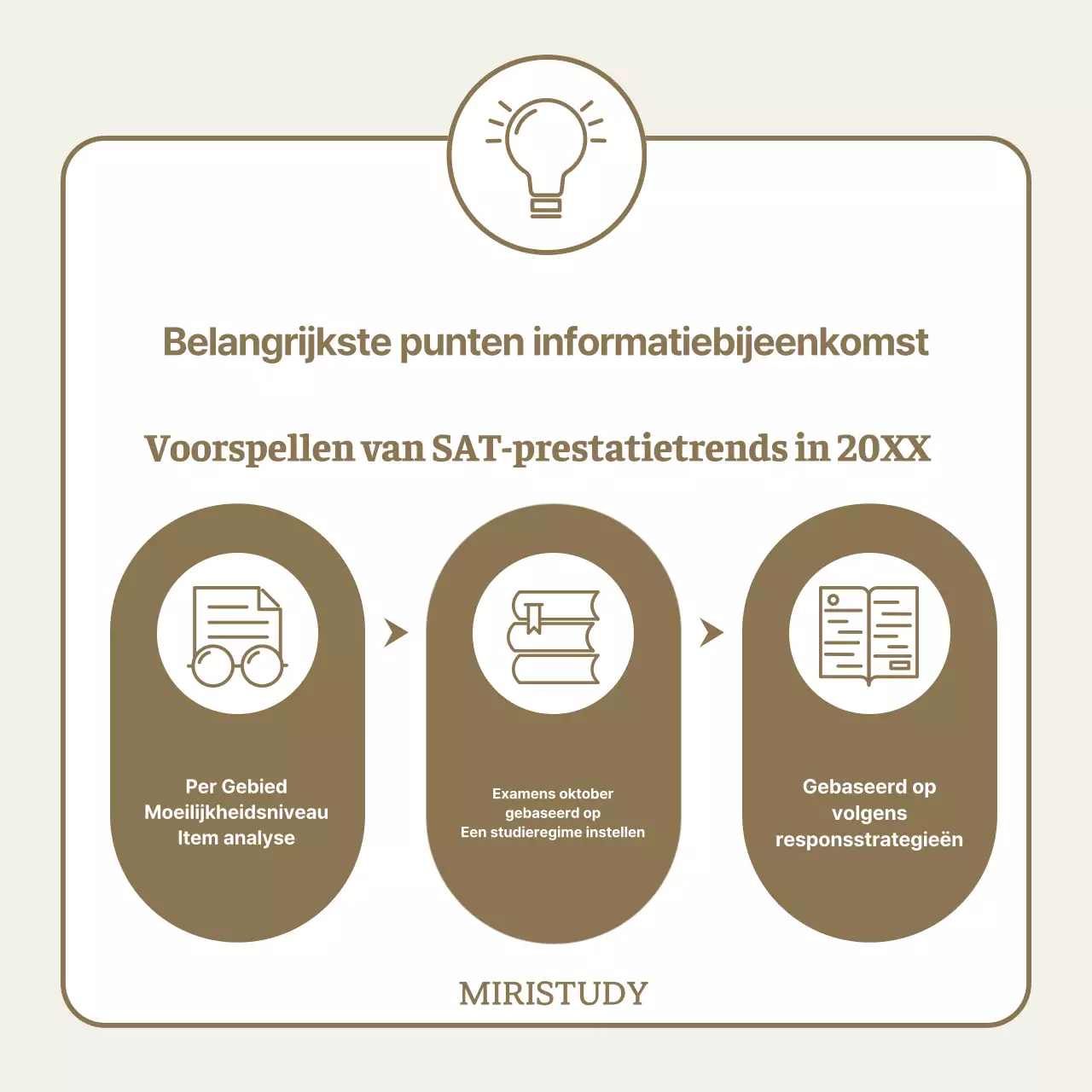 Bevorder een beige en eenvoudige briefing voor de universiteitsstrategie