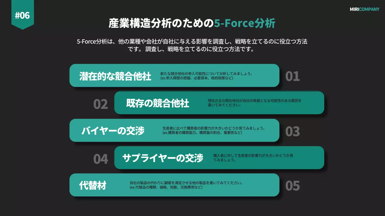 黒 モダン 営業 企画書 プレゼンテーション