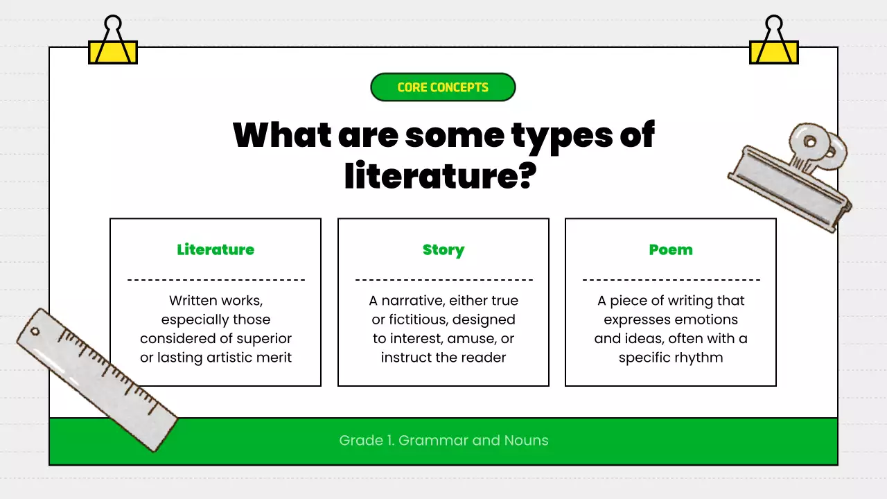 Green Simple Grammar Guide Presentation
