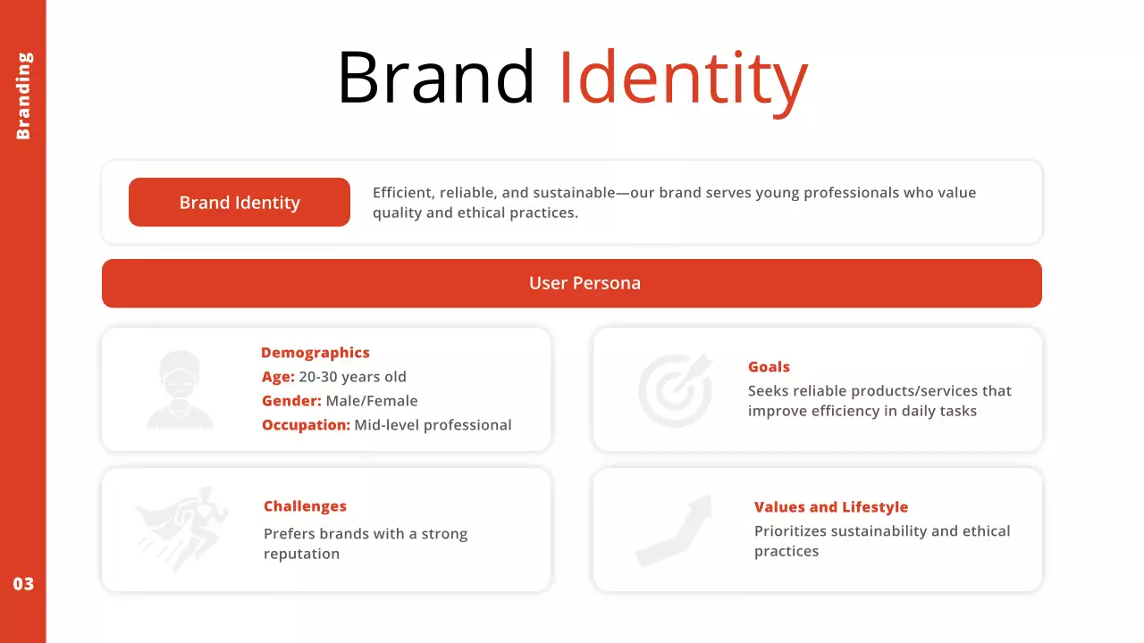 Orange Modern Marketing Plan Guide Presentation