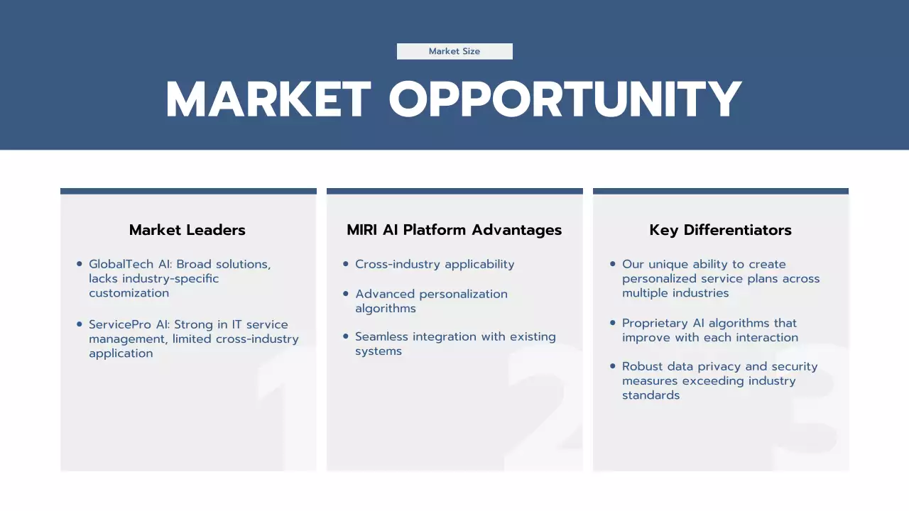 Blue Professional Business Pitch Presentation