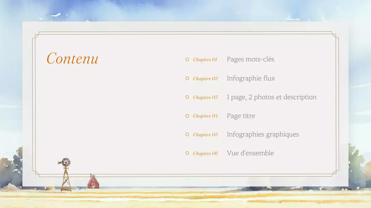 Présentation de la marque sur fond d'automne orange et naturel