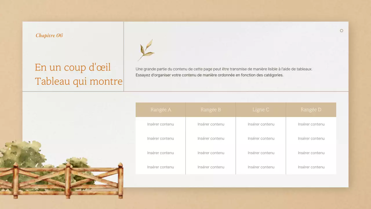 Présentation de la marque sur fond d'automne orange et naturel