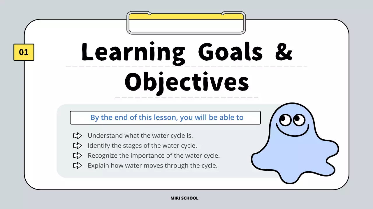 Blue Simple Water Guide Presentation