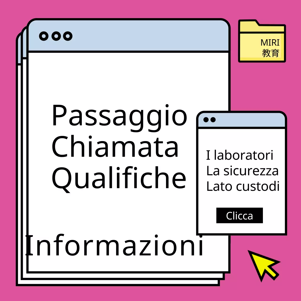 Informazioni sulla certificazione Pink Simple