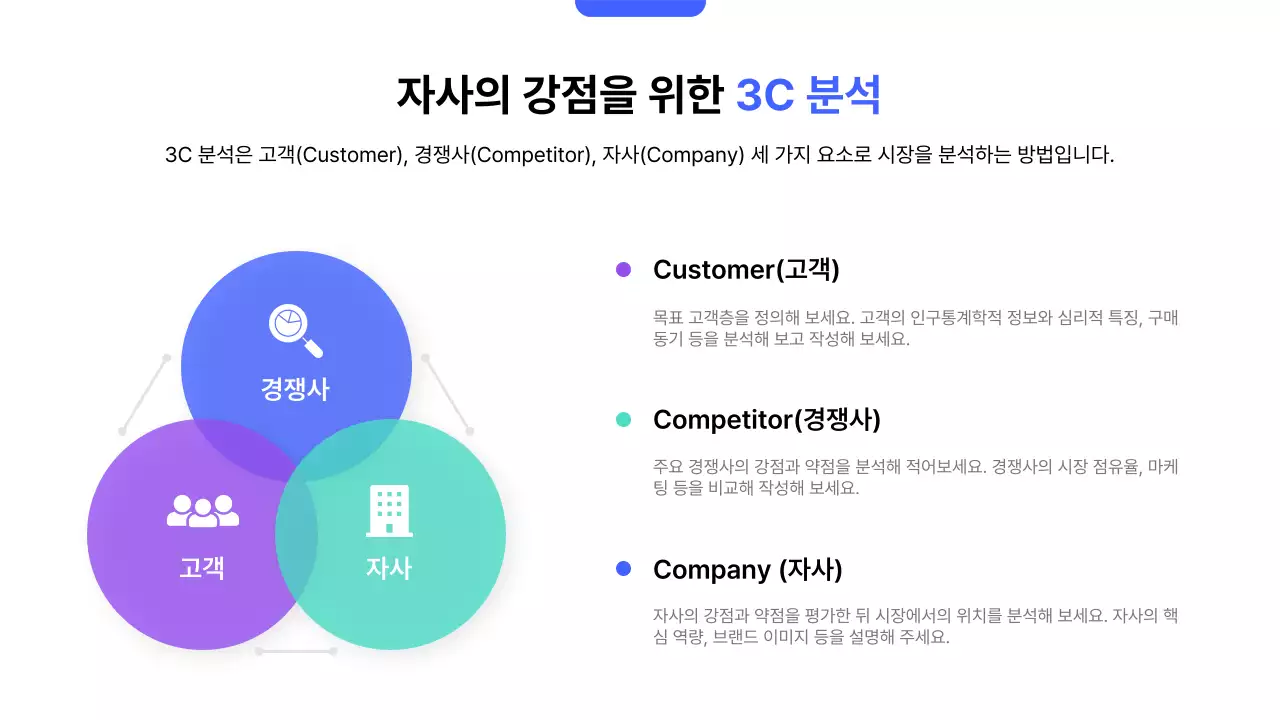 파랑 모던 영업 전략 기획서