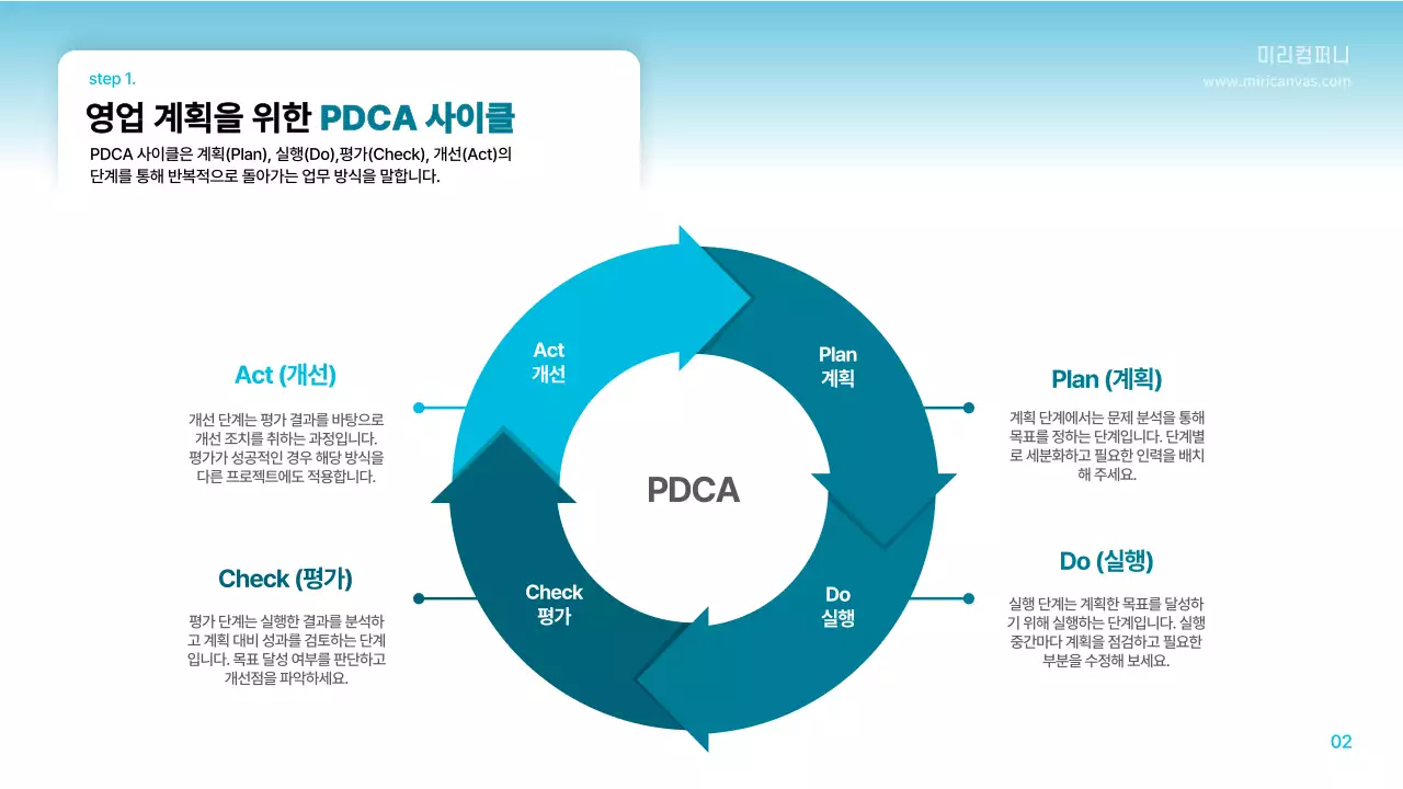 하늘색 모던 계획 기획서