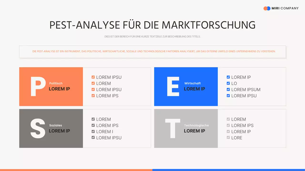Orange modernes Verkaufsgespräch