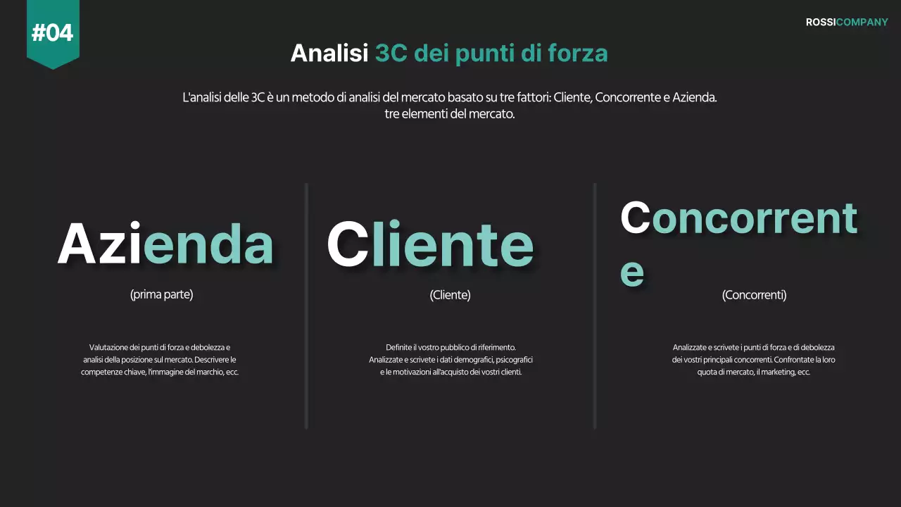 Un moderno piano strategico di vendita aziendale in bianco e nero