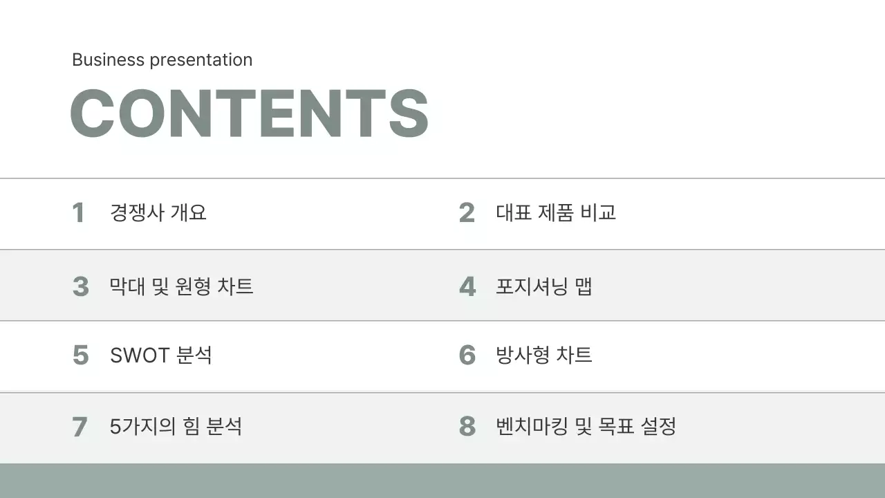 회색 미니멀 비즈니스 보고서 분석