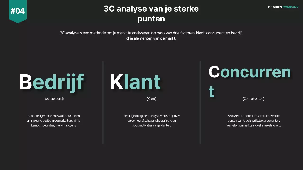 Een modern verkoopstrategieplan voor bedrijven in zwart-wit