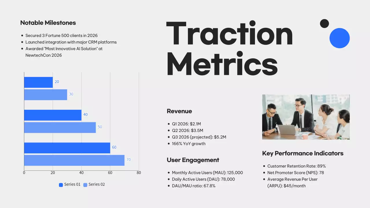 Blue Modern Business Presentation