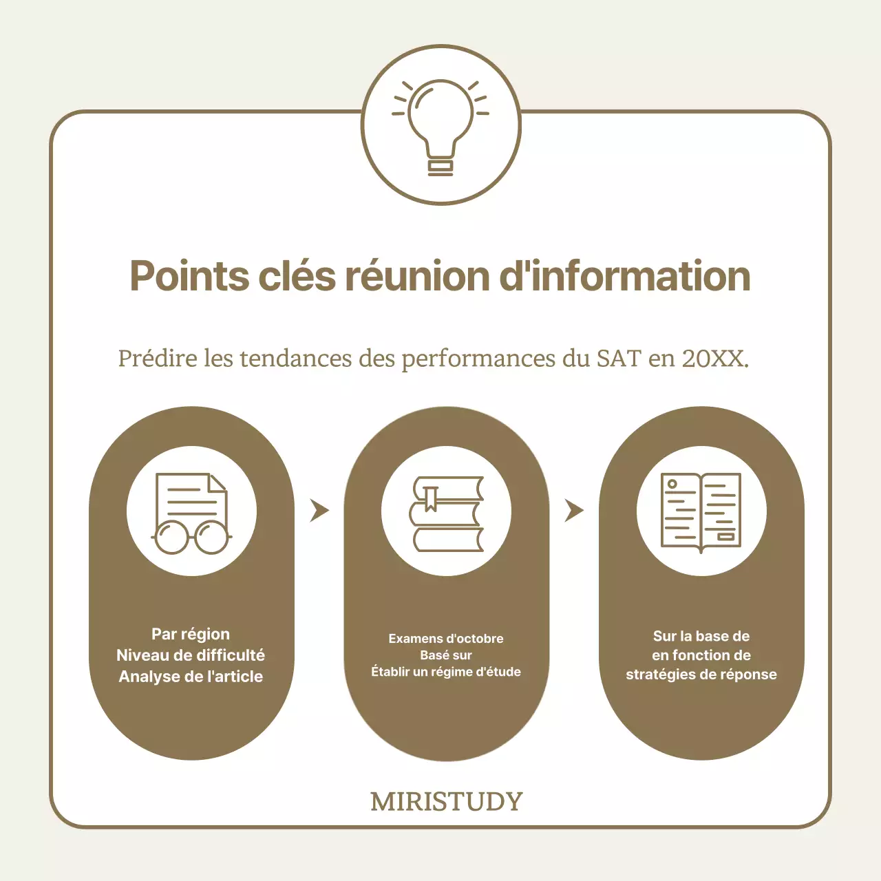 Promouvoir une stratégie beige et simple pour l'enseignement supérieur