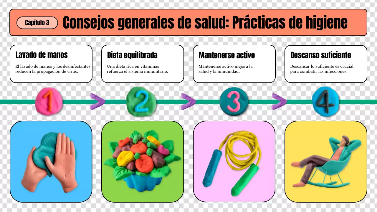 directrices sanitarias creativas y llenas de color