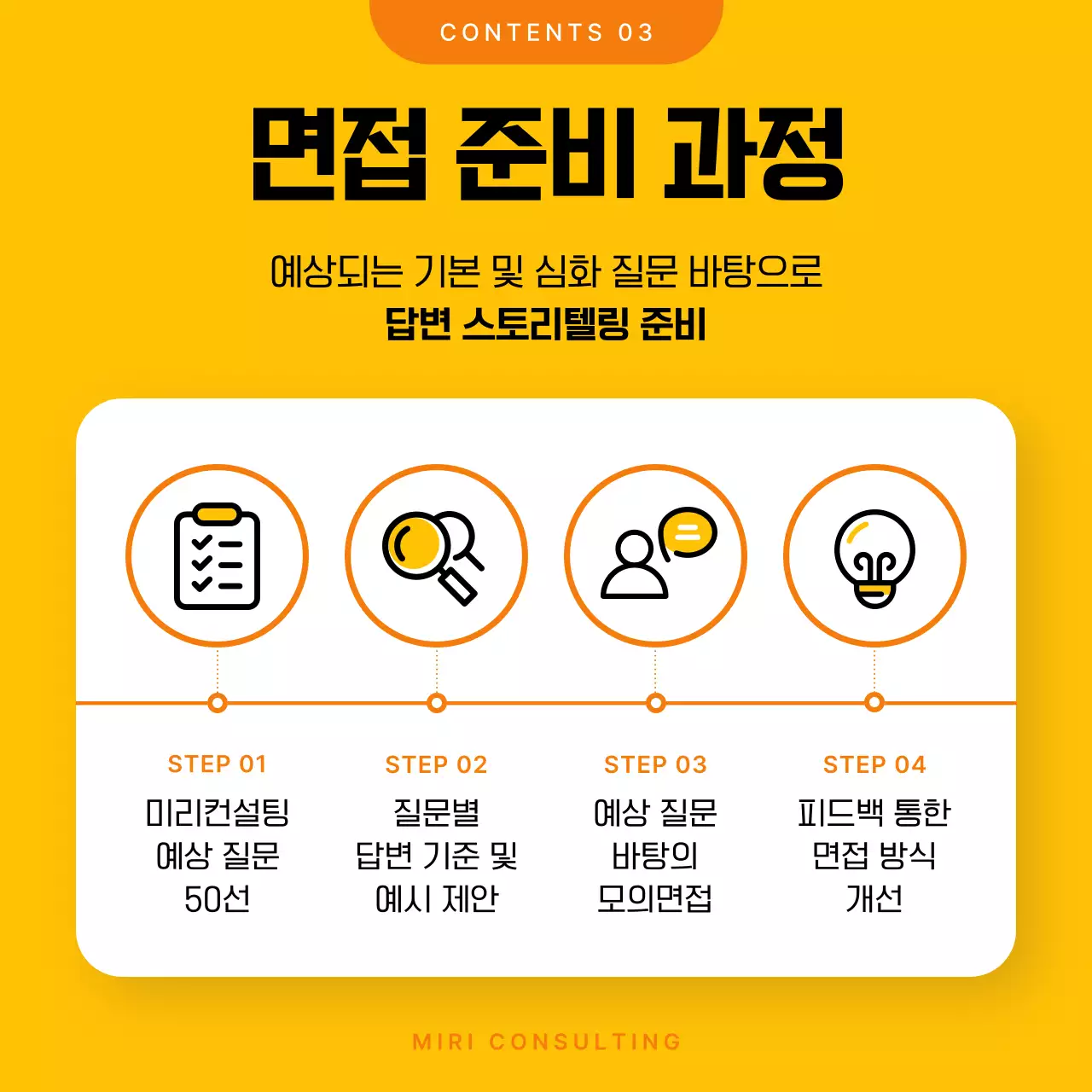 노랑 심플 취업 후기