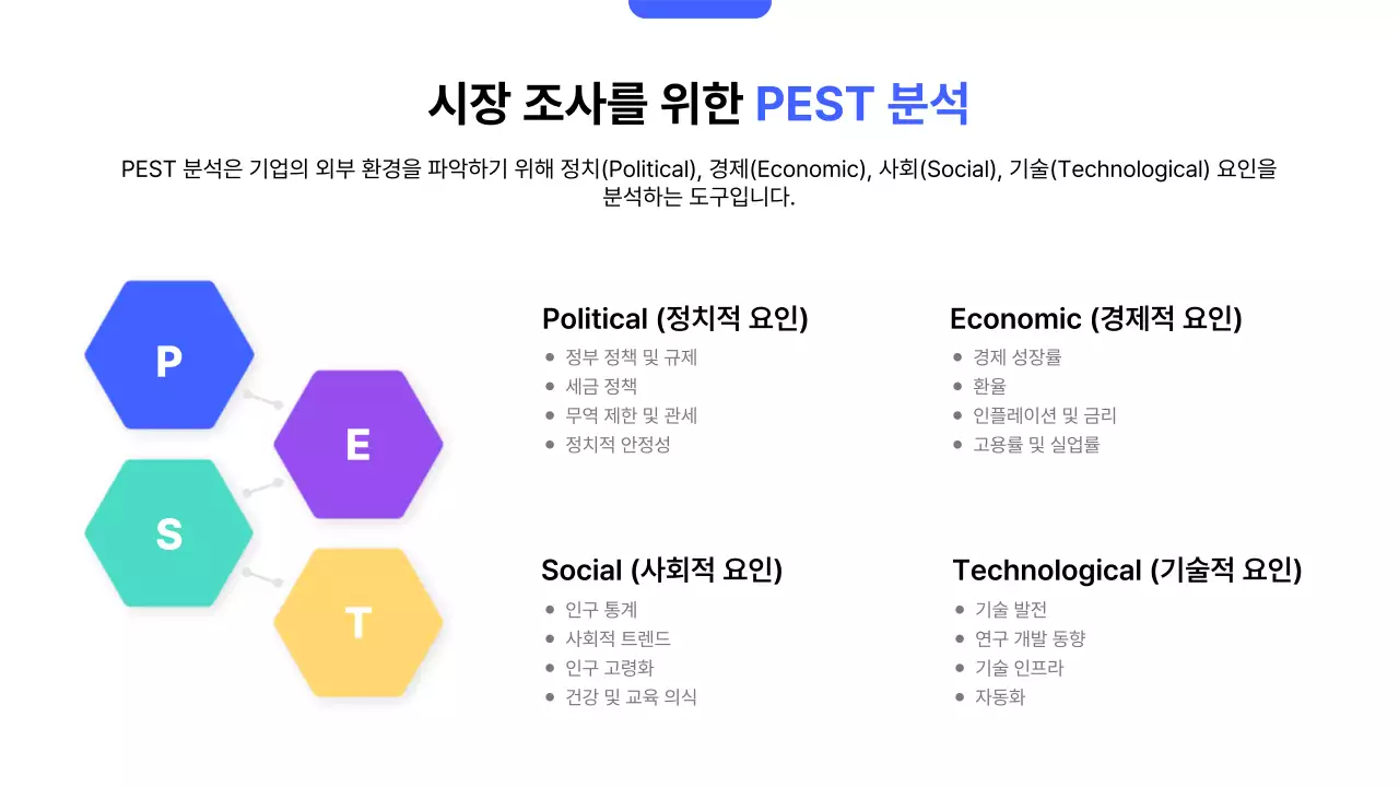 파랑 모던 영업 전략 기획서