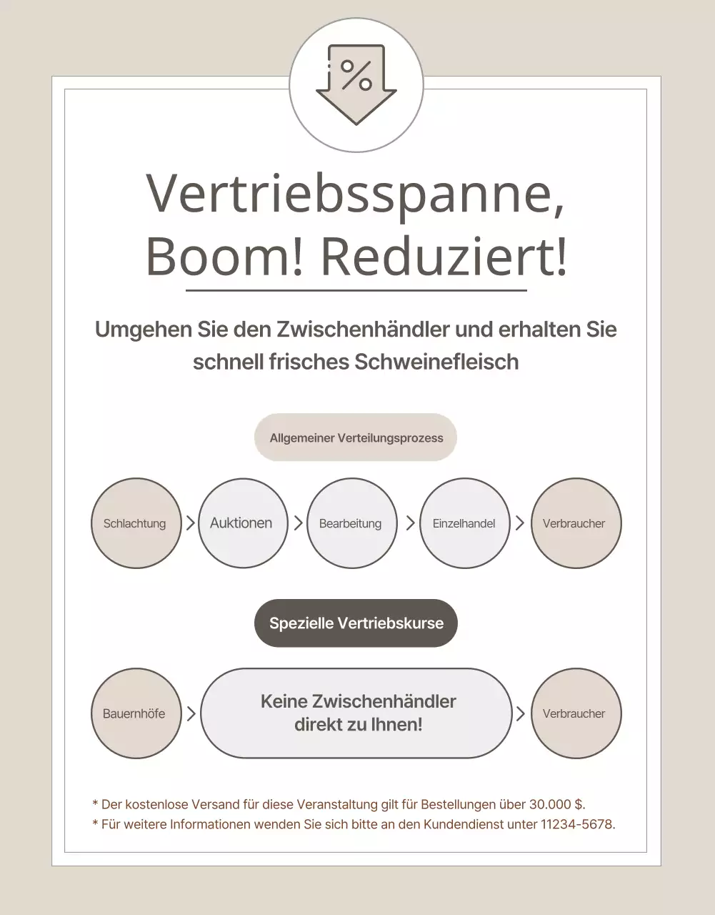 Beige und einfach zur Förderung tierischer Erzeugnisse