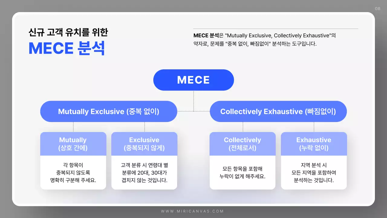 파랑 심플 영업 계획서