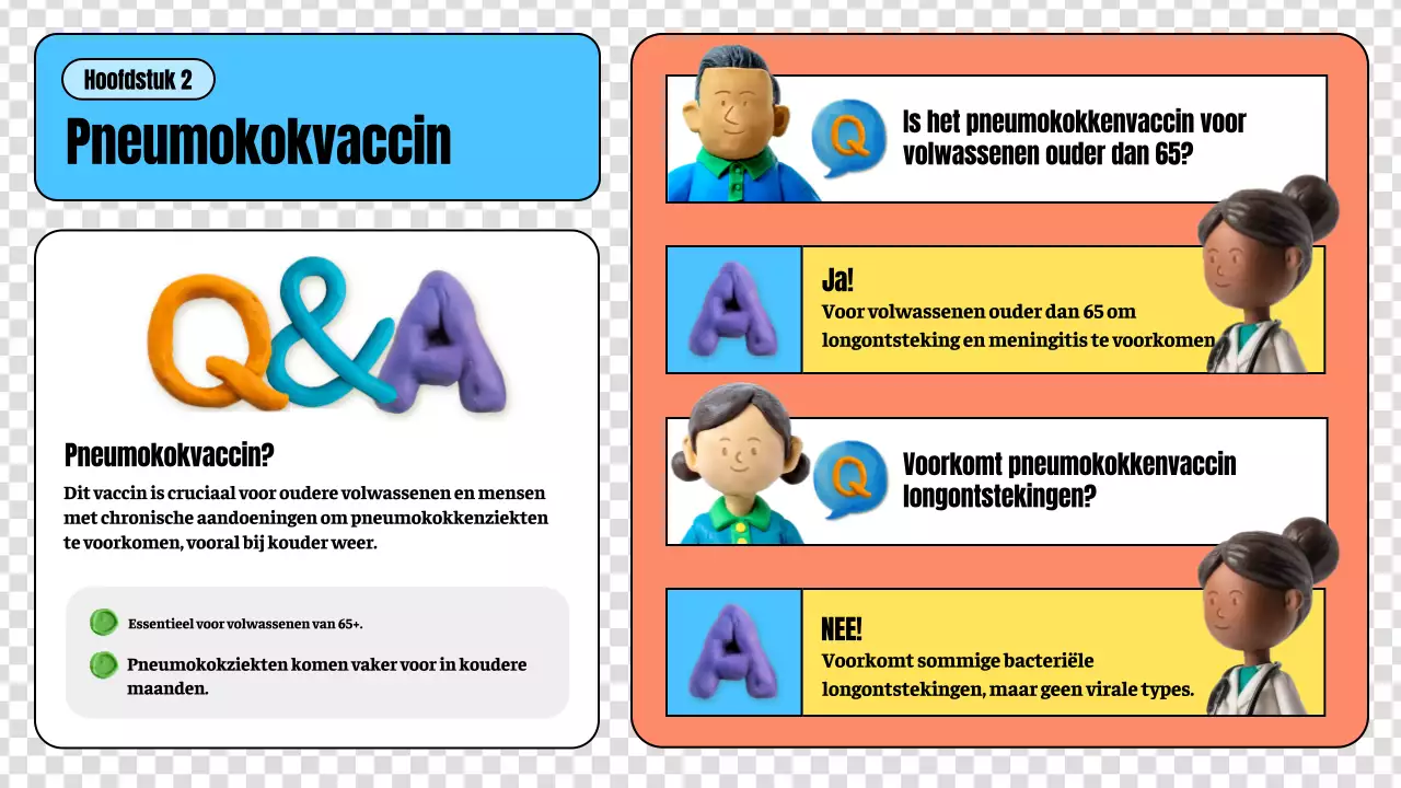 kleurrijke creatieve richtlijnen voor de gezondheidszorg