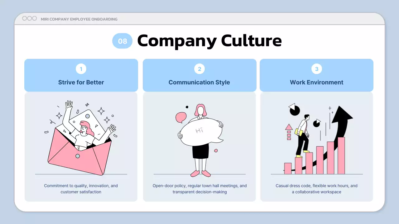 Apresentação do Manual do Funcionário Blue Modern