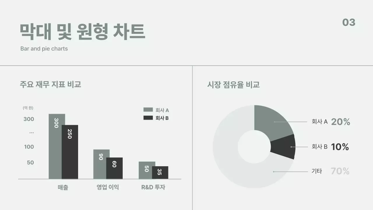 회색 미니멀 비즈니스 보고서 분석