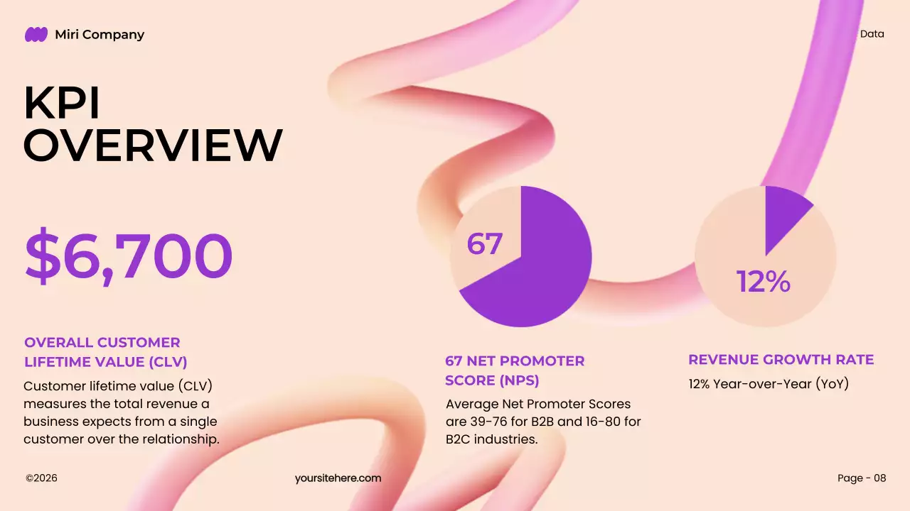 Purple Modern Marketing Plan Document Presentation