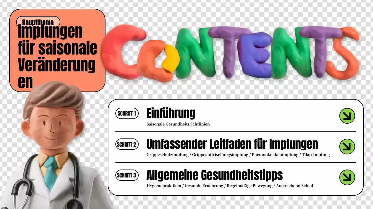 farbenfrohe kreative Leitlinien für das Gesundheitswesen