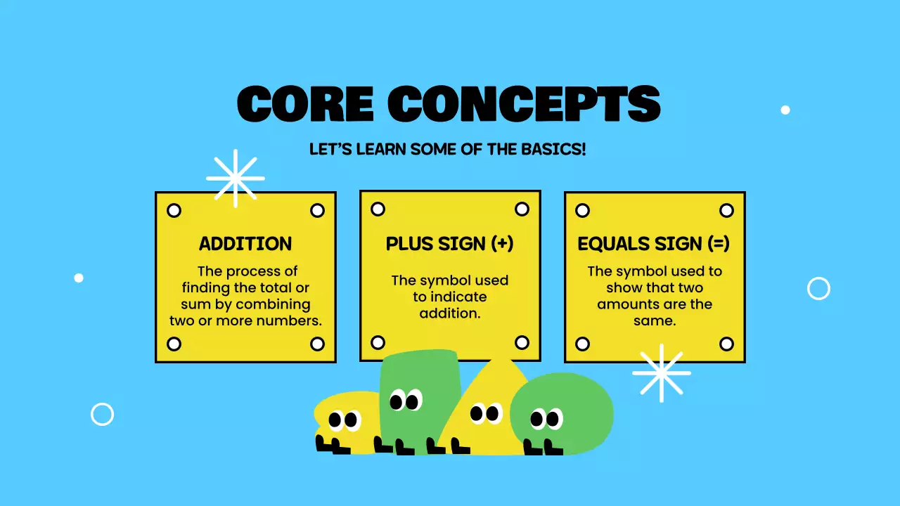 Yellow Simple Math Class Announcement Presentation