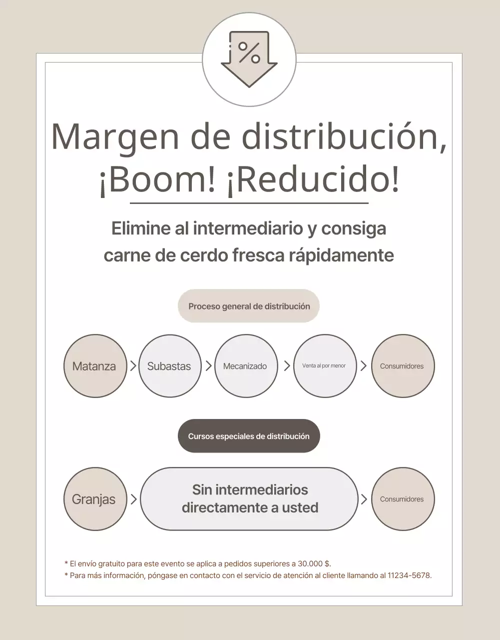 Beige y sencillo para promocionar los productos ganaderos