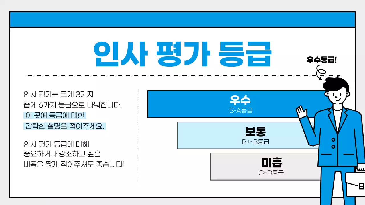 파랑 심플 인사 관리 교육