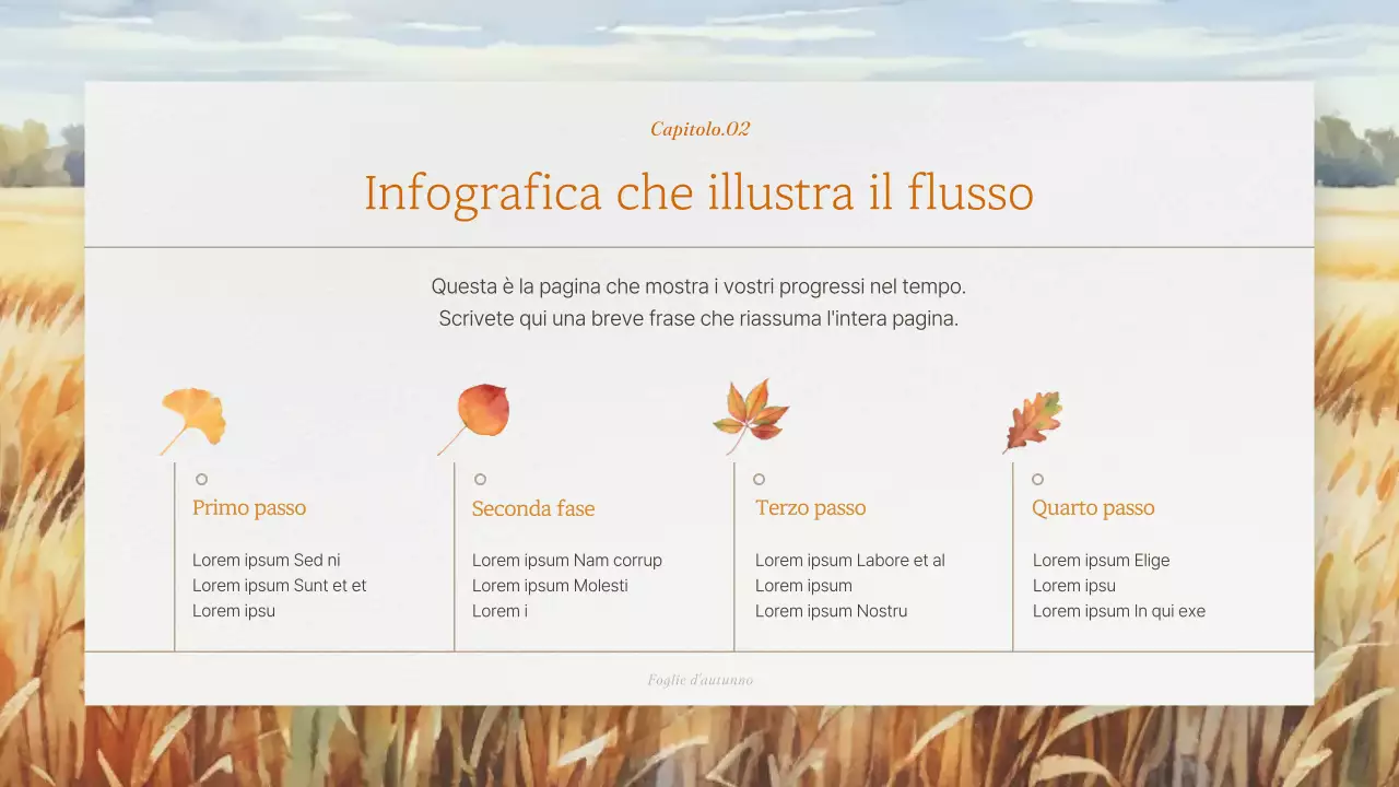 Presentazione del marchio con uno sfondo arancione e naturale in autunno