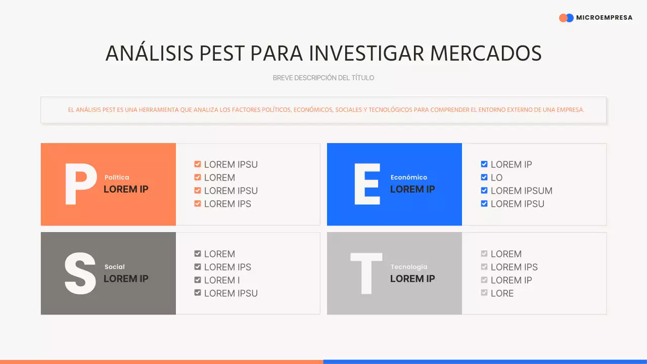 El moderno argumento de venta de Orange