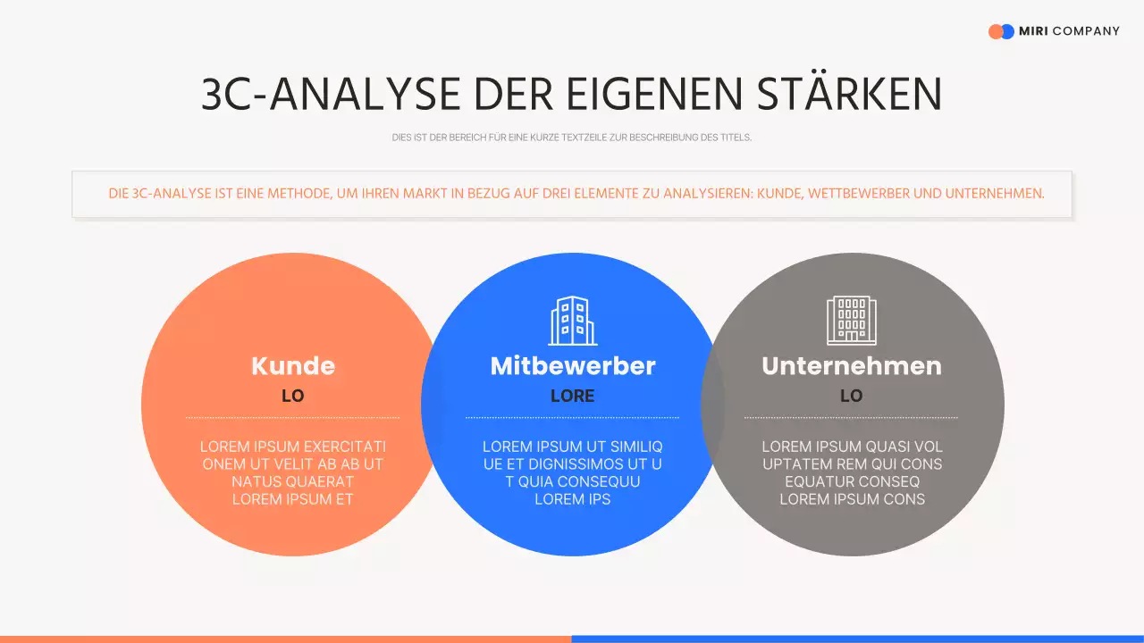 Orange modernes Verkaufsgespräch