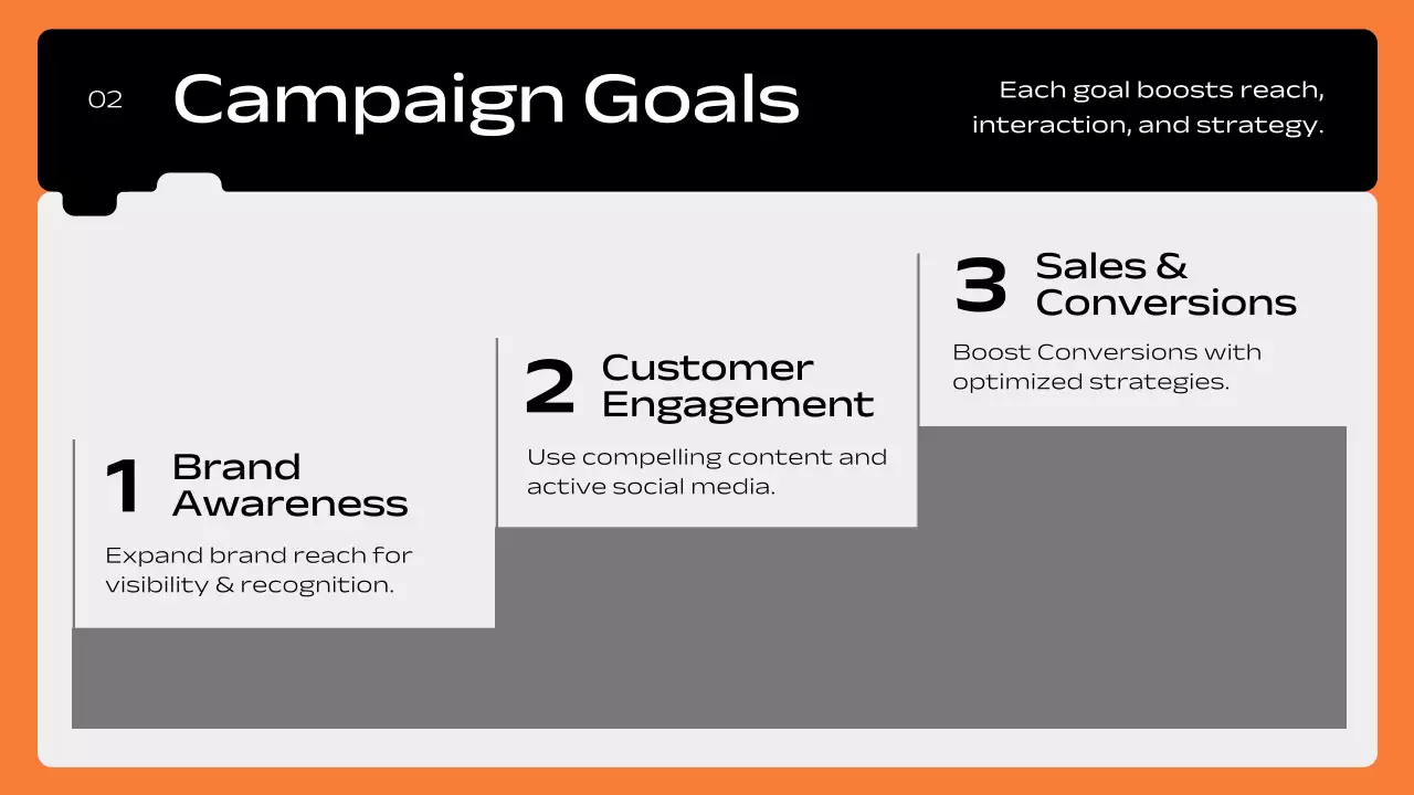 Orange Modern Marketing Document Presentation