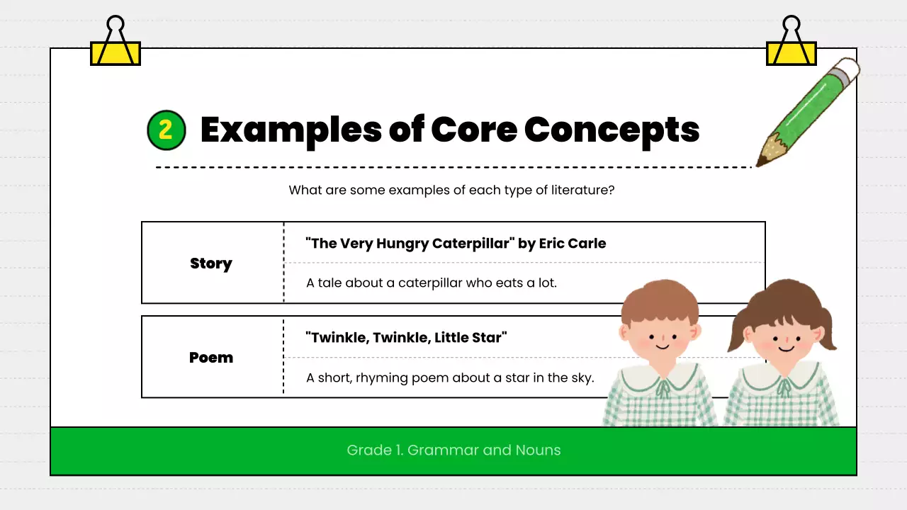 Green Simple Grammar Guide Presentation