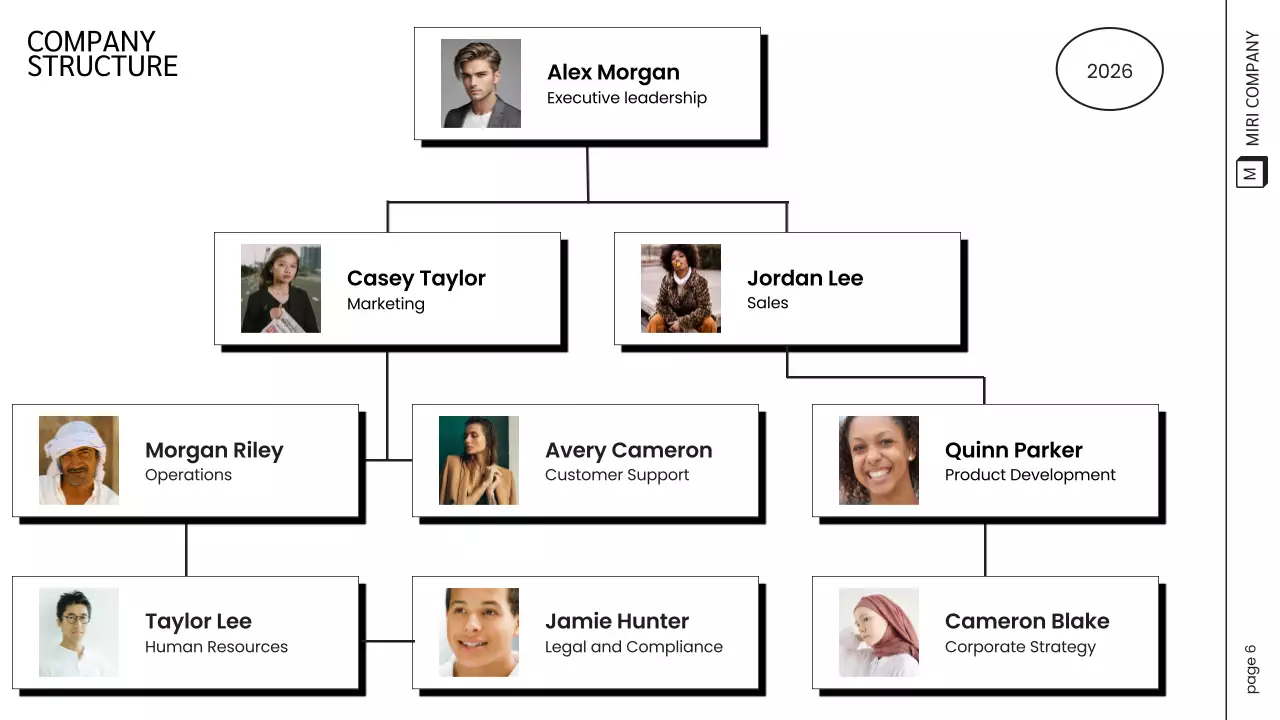 Presentasi Panduan Karyawan Modern Kulit Hitam
