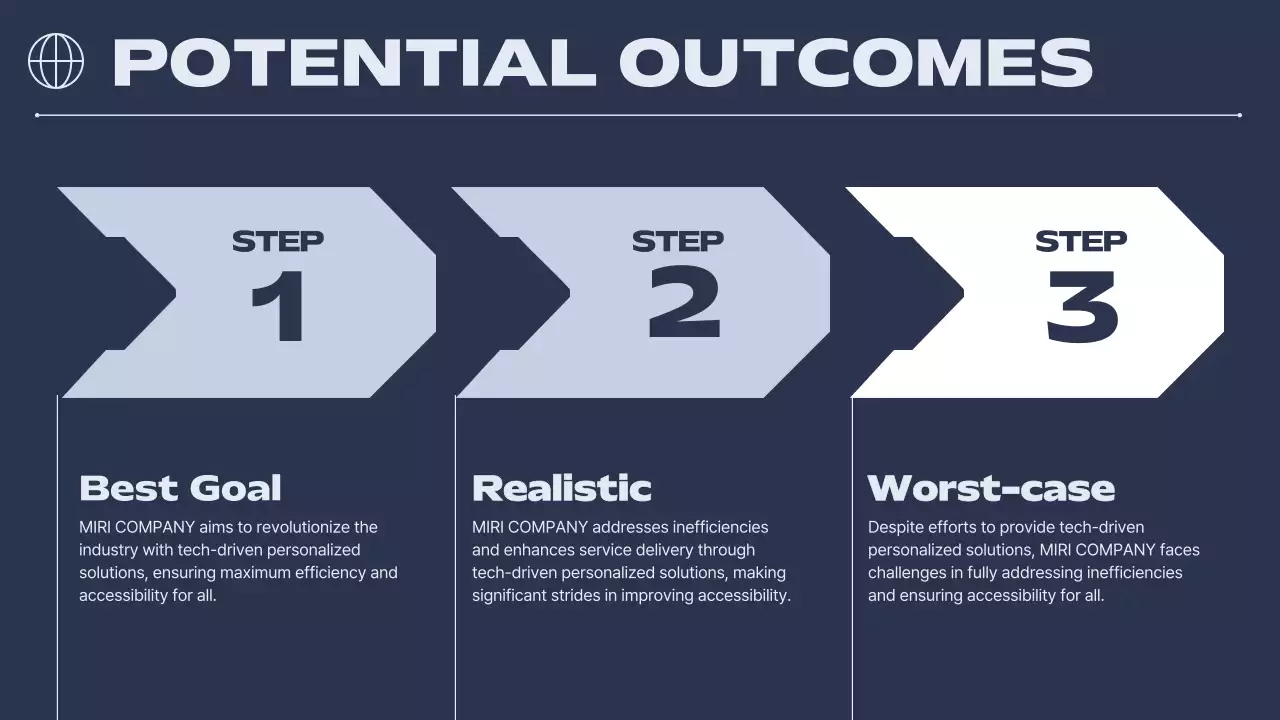 Navy Modern Ai Business Pitch Presentation