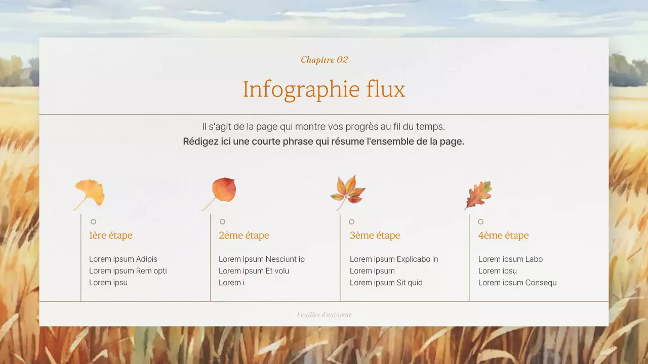 Présentation de la marque sur fond d'automne orange et naturel