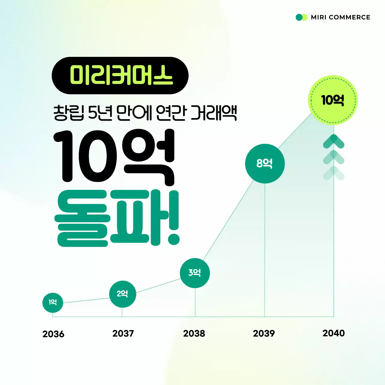 민트 깔끔 기념 홍보